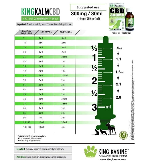 King Kalm Natural Broad-Spectrum Oil