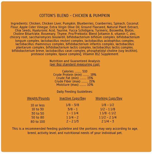 My Pup's Best Kibble 5 LB Bag