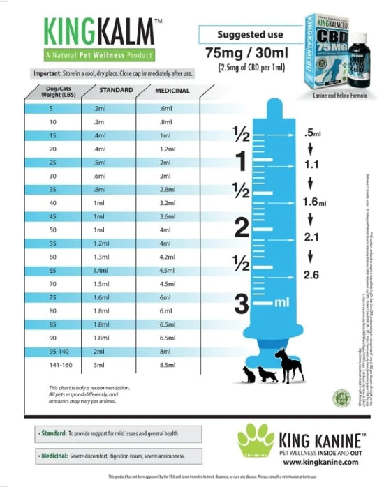 King Kalm Natural Broad-Spectrum Oil