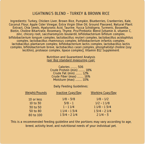 My Pup's Best Kibble 5 LB Bag