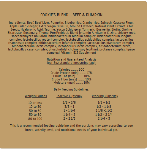 My Pup's Best Kibble 2 LB Bag